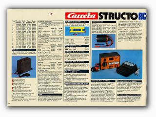 Carrera-Prospekt-Structo-RC-Fertigbausaetze-1981-S14.jpg